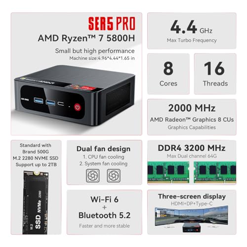 Beelink Amd Ryzen 9 4900H Mini PC, Windows 11 Pro Mini